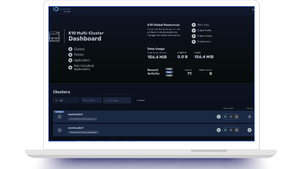 Veeam kubernetes